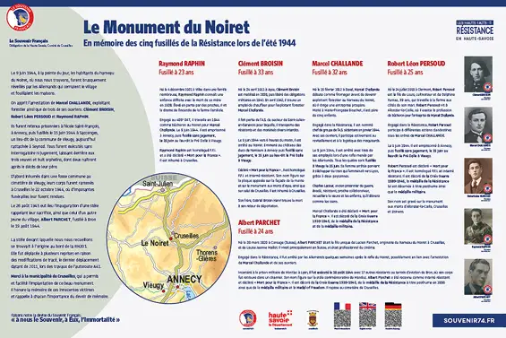 Cruseilles — Panneau du Noiret en mémoire des cinq fusillés de la Résistance — Haut-faits de la résistance en Haute-Savoie