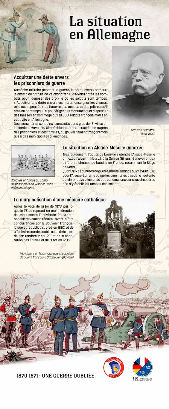 Exposition 1870-1871, une guerre oubliée - expo-1870-1871-04-situation-en-allemagne