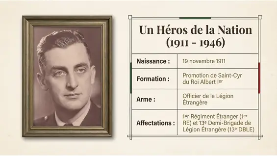 Renard Jean Gabriel Auguste