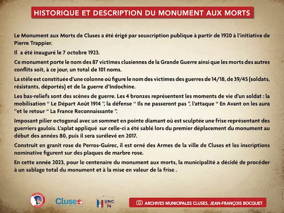 Historique du monument aux morts de Cluses